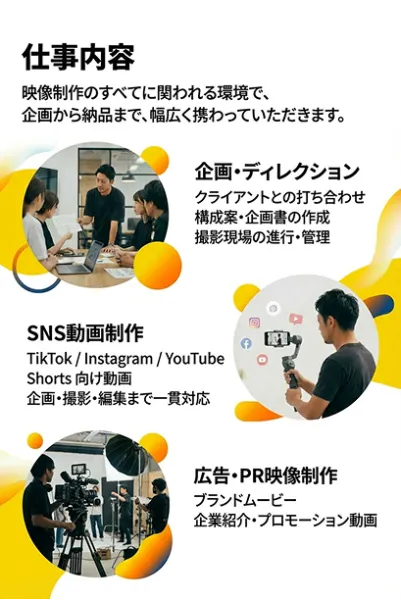 映像ディレクターの仕事内容