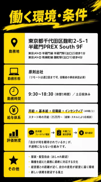 勤務地や待遇などの募集条件