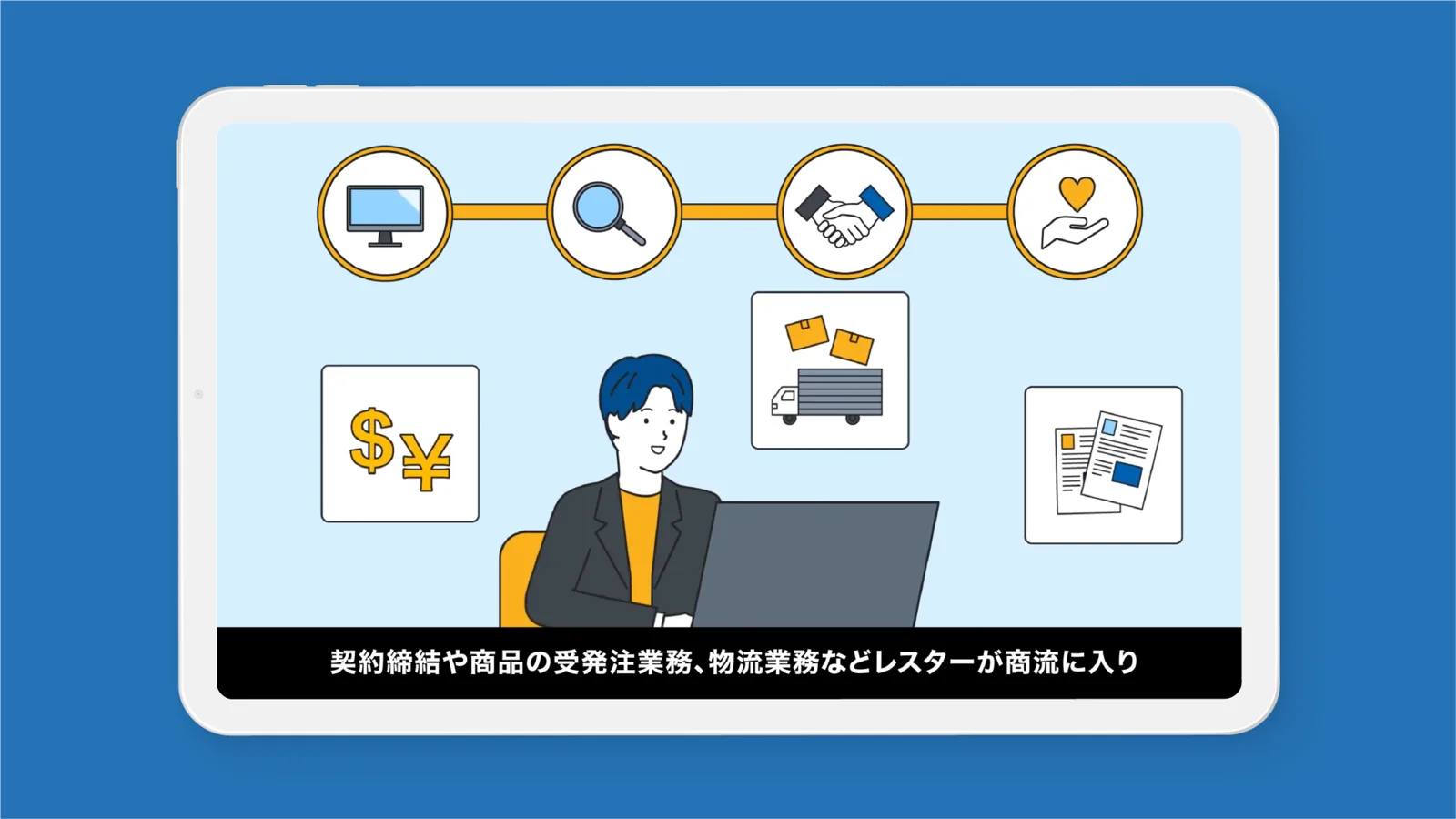 レスターマッチングサービス|紹介動画